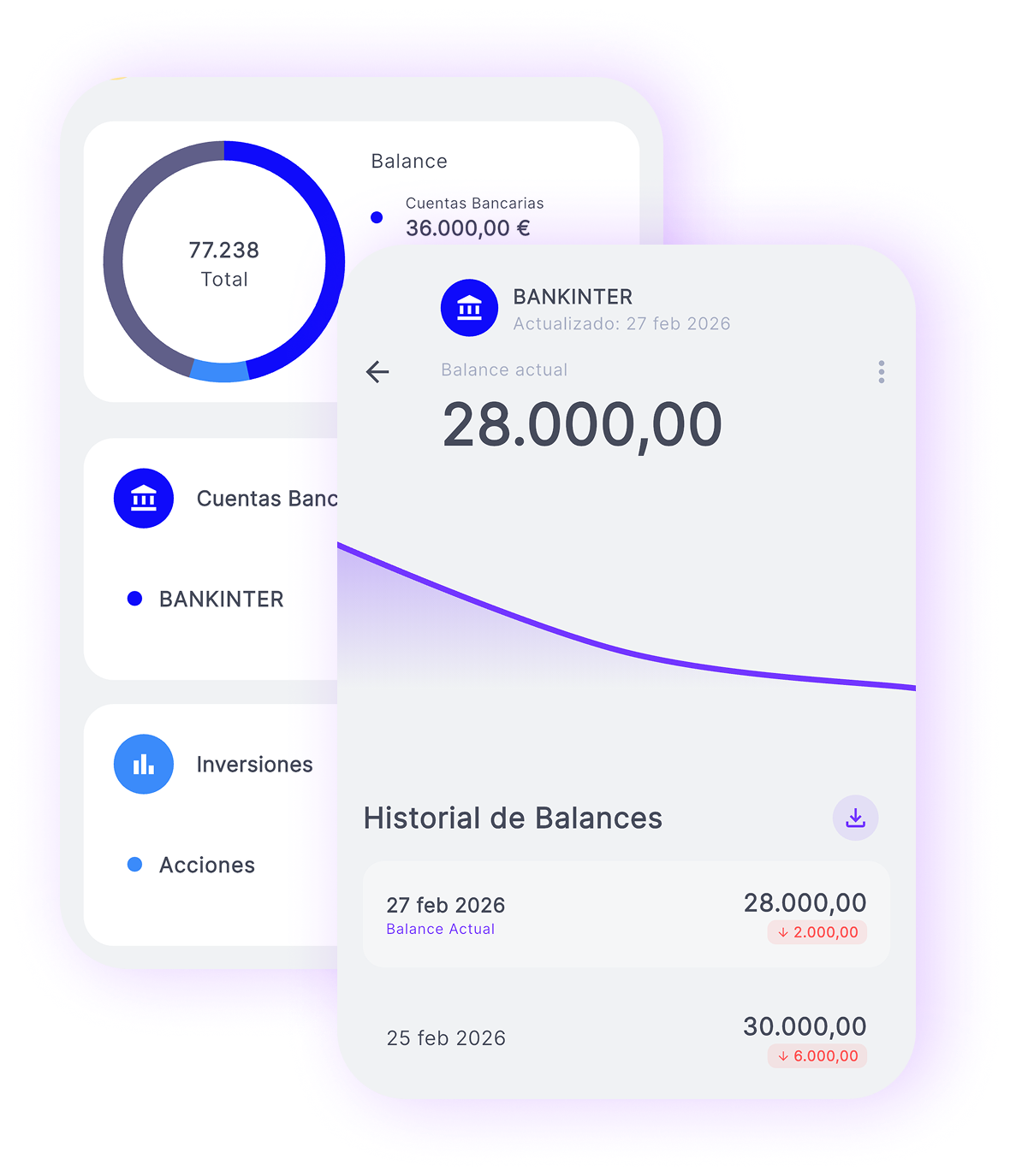 Activos NICO